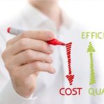 How To Reduce Production Cost In ManufacturingTIPS 450x288 1